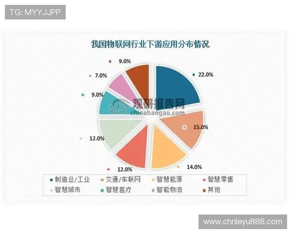 乐鱼app作为大巴黎官方赞助商带来的合作优势与未来发展前景